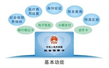 濟南交社保的好處